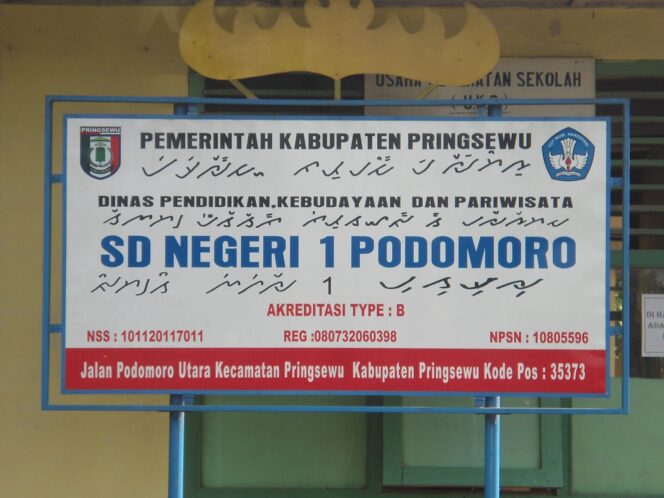 
					SD Negeri 1 Podomoro Diduga Lakukan Pungli Dengan Dalih Bangun Musholla, Wali Murid : Katanya Ini Iuran Wajib