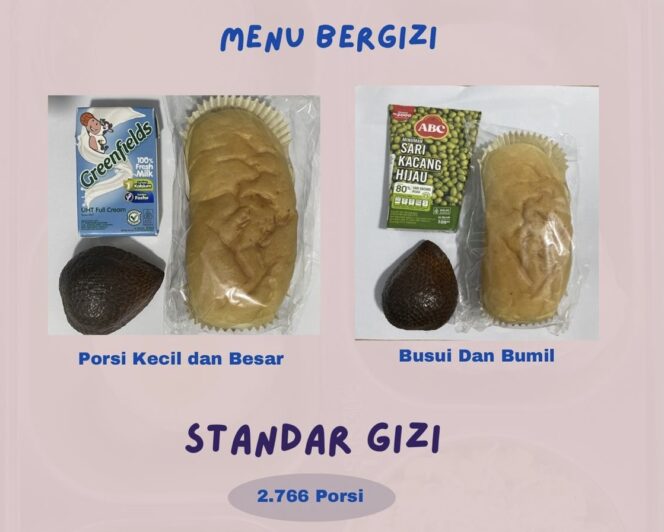 
					Diduga Tak Sampai Rp8.000, Menu MBG di SPPG Pasir Ukir Dipertanyakan Wali Murid