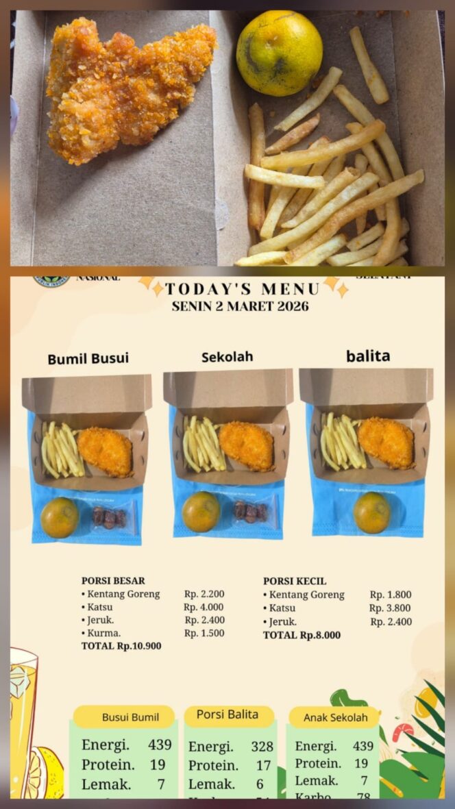 
					Penerima Manfaat Keluhkan Menu MBG Dapur SPPG Pringsewu Selatan 1, Bumil : Jeruknya Kecil dan harga tidak sesuai